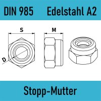 DIN 985 Stoppmutter Edelstahl A2