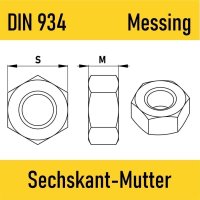 DIN 934 6KT-Mutter Messing blank