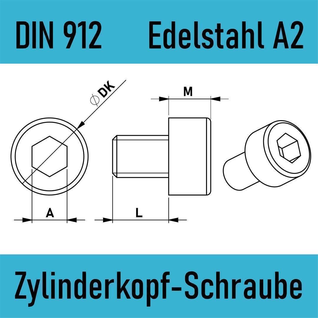 Zylinderkopfschrauben + M2.5 x10 (8), 3,70 €