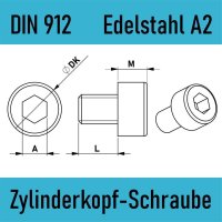 DIN 912 Zylinderkopf-Schraube Edelstahl A2 blank